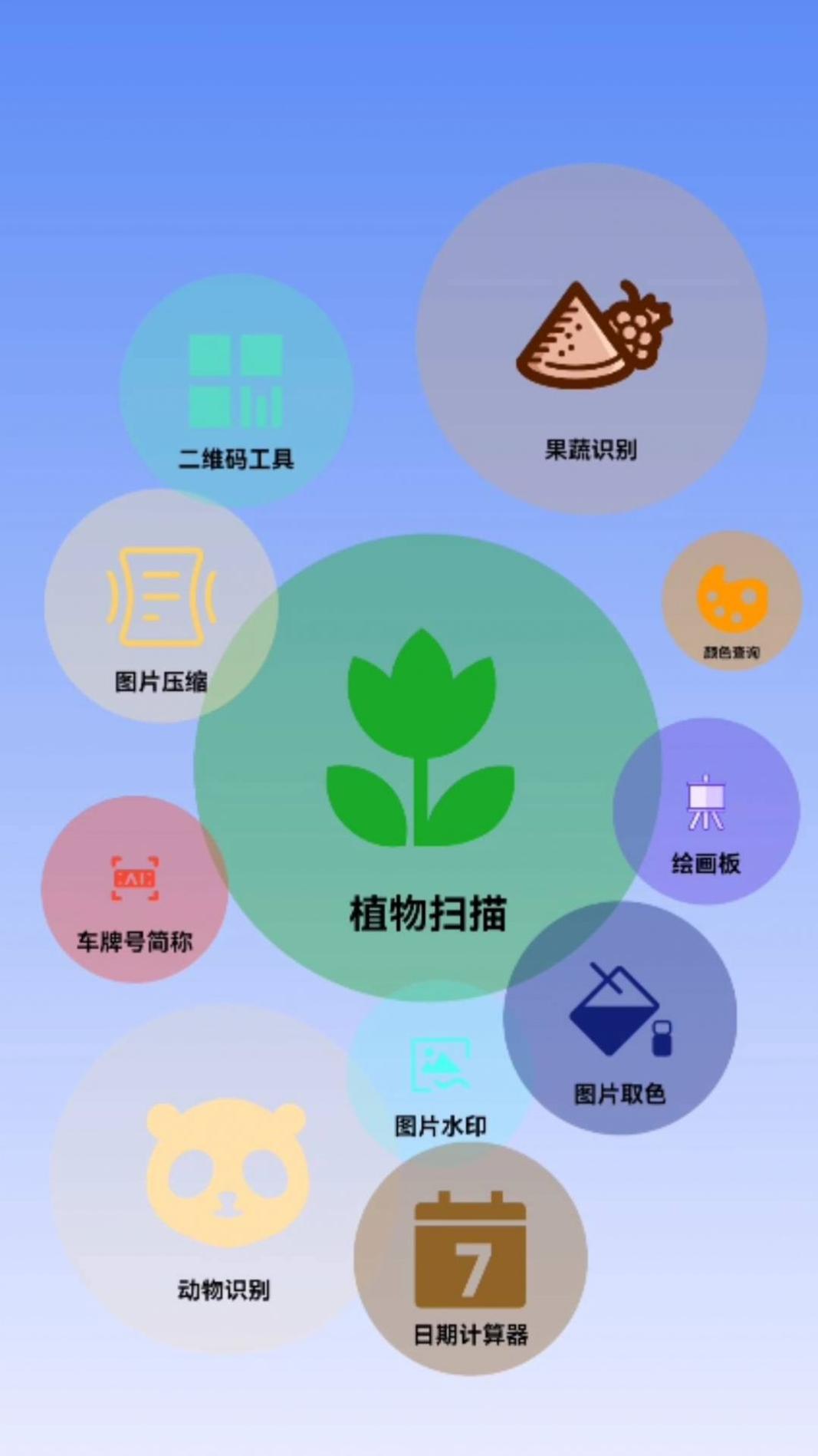 智能花卉识别截图1