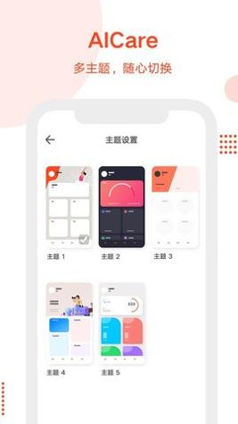 AICare截图2