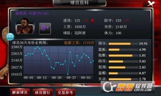 Basketball Champion Manager(篮球经理梦之队安卓版)截图1
