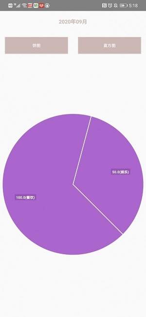 小爱手账