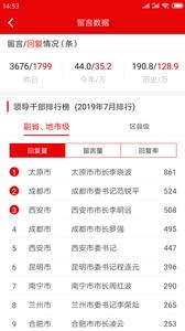 领导留言板截图0
