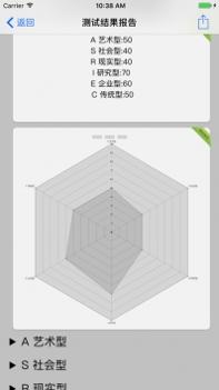 霍兰德职业兴趣测试截图2
