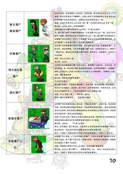 植物大战僵尸经典移植版