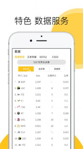 雷神赛事截图2