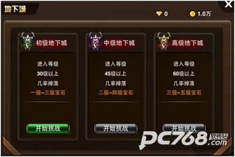 格斗之皇