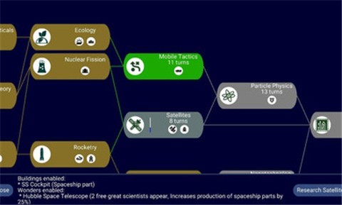 文明帝国3.11.13 v3.11.13