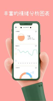 心情星球截图1