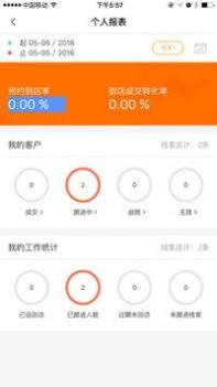 卖好车截图2