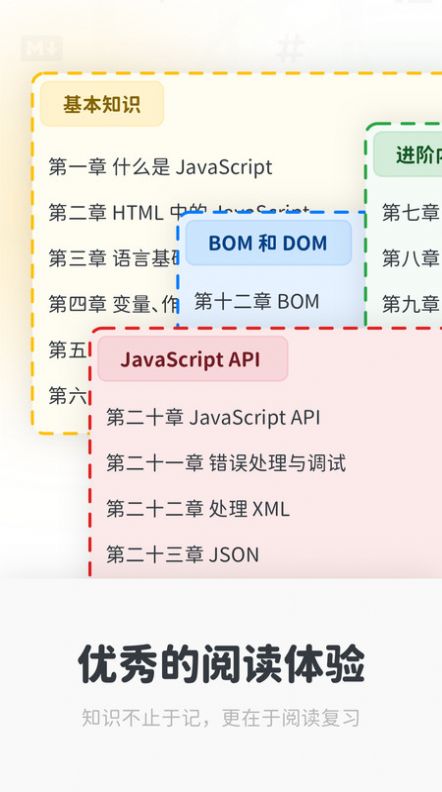 Neatify笔记.jpg