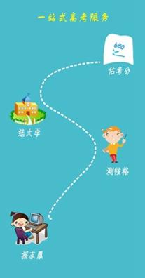 高考志愿通.jpg