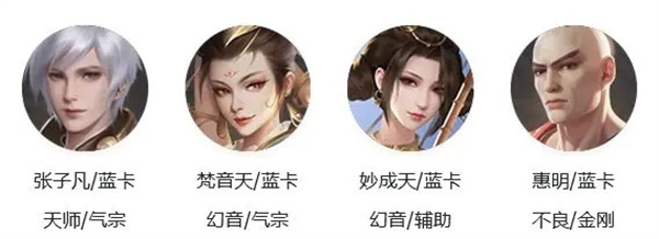 新不良人第六季
