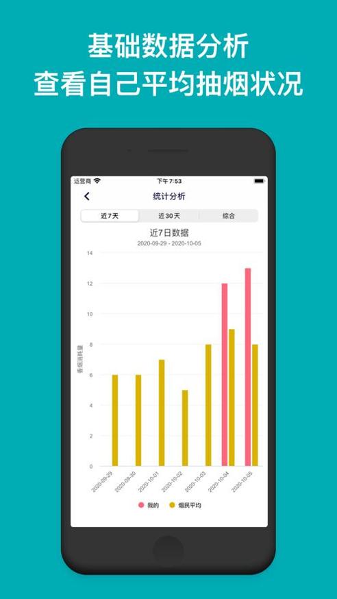 今日抽烟截图2