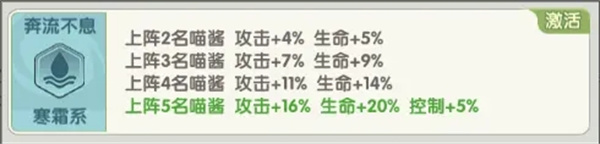 猫咪大陆抢先版