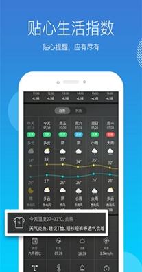 天气吧截图0
