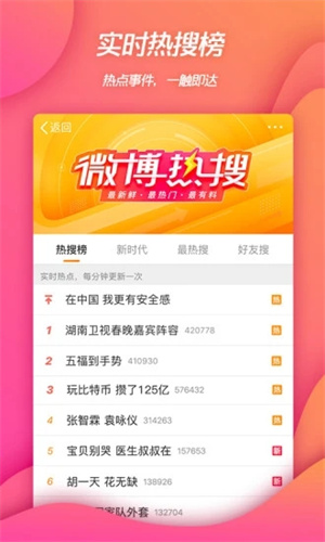 新浪微博极速版截图2