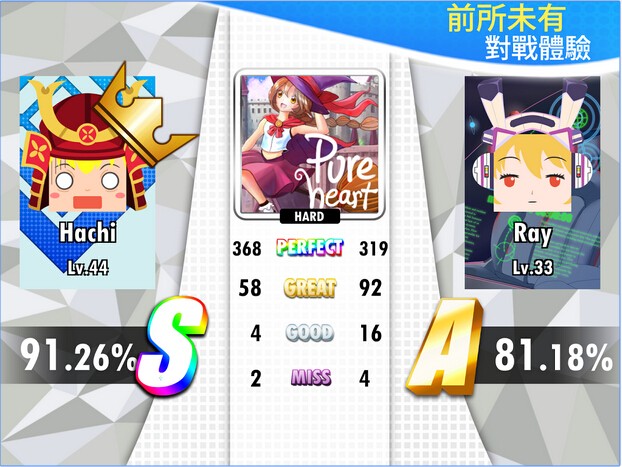 Hachi Hachi截图2