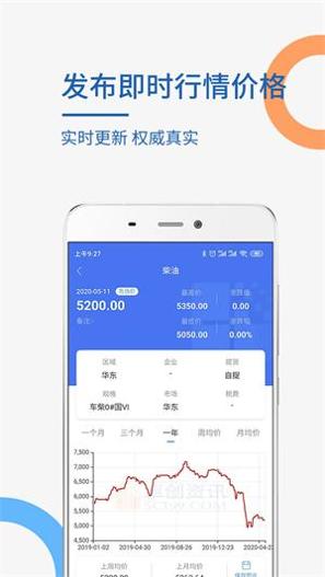 卓创资讯化工网截图1