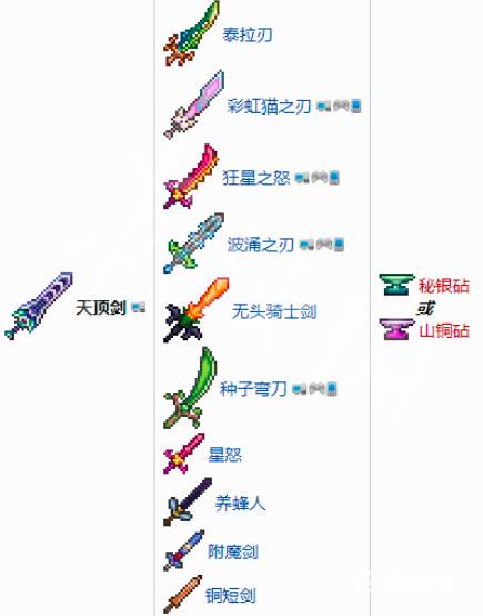泰拉瑞亚2023最新汉化版