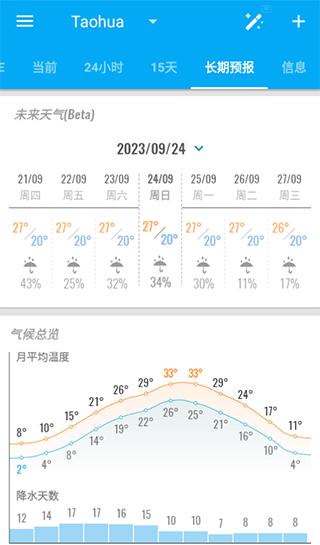琥珀天气