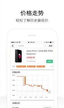 查询历史价格截图0