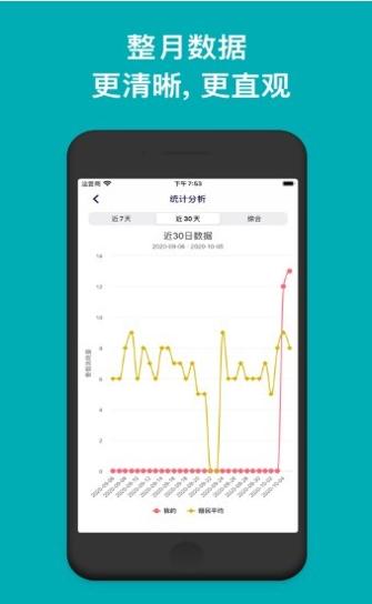今日抽烟截图0