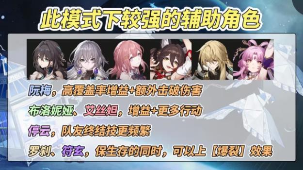 云星穹铁道2024