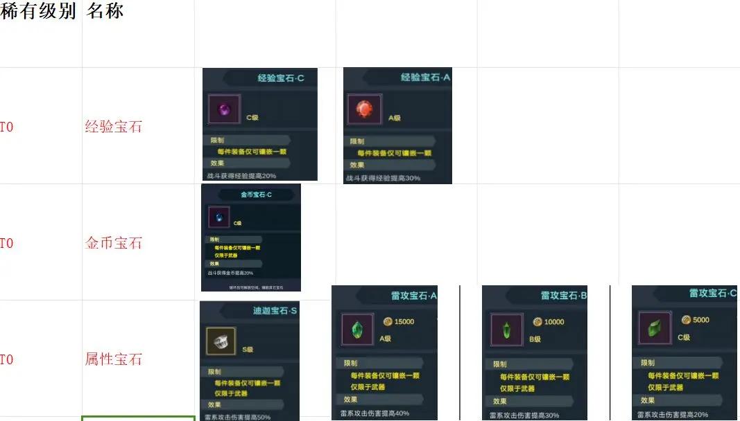 魔盒之战