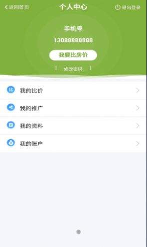 比房价