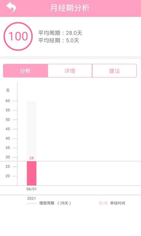 爱心小宝贝截图0