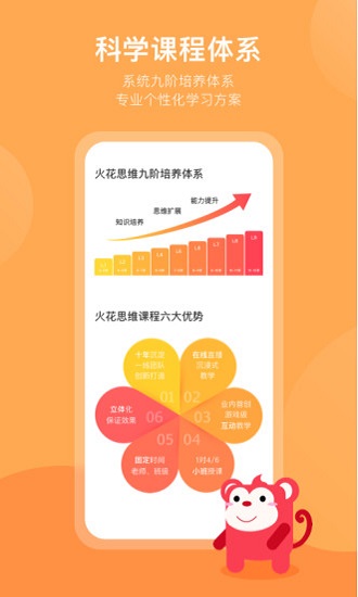 火花思维