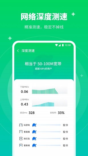 5G闪电WiFi网络管理.jpg