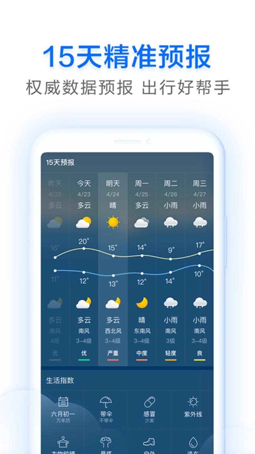云猿天气截图2