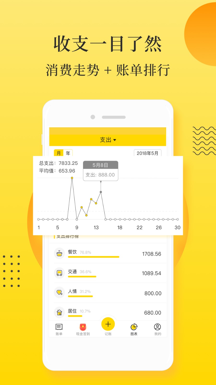 记点点截图0