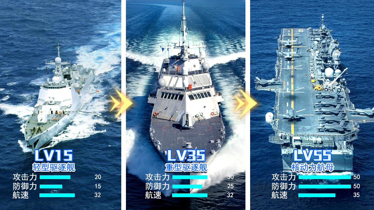 深蓝海战