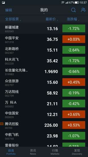 腾讯自选股截图1