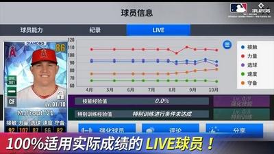 MLB9局职棒21