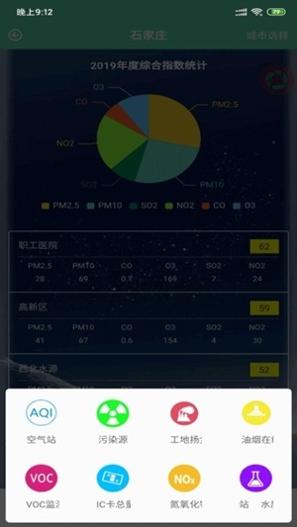 数韵环境截图2