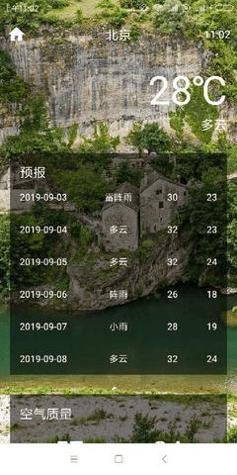 路畅天气预报截图1