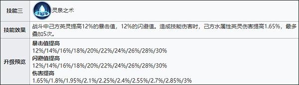 战火与永恒