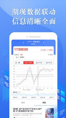 专塑行情  v2.4.2