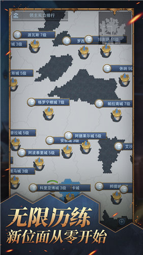 位面大穿越
