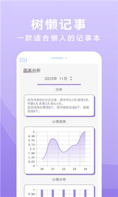 树懒记事截图0