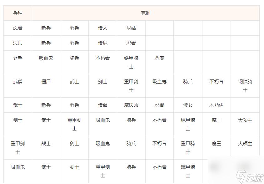 米拉奇战记