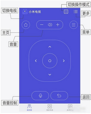 悟空遥控器简约版
