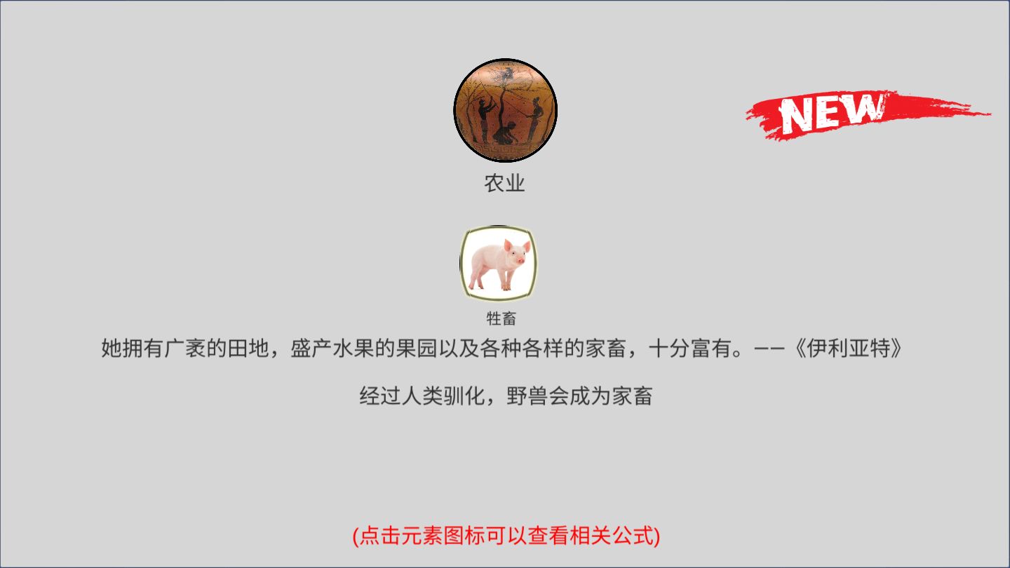 创世文明游戏官方版 截图0