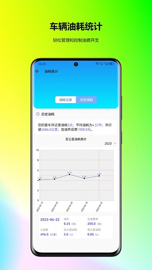 车牌找人截图2