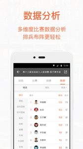 我奥篮球截图0