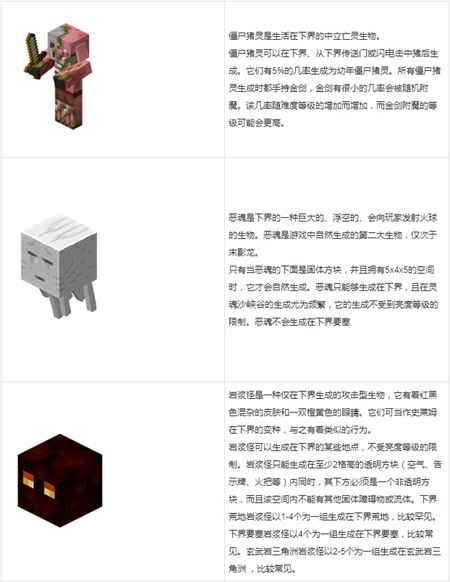 我的世界1.19版本