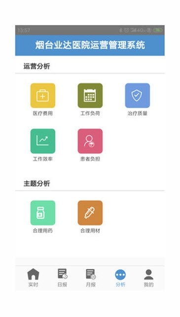 烟台业达医院运营系统
