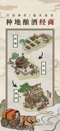 古代酒楼模拟器游戏官方版图片1